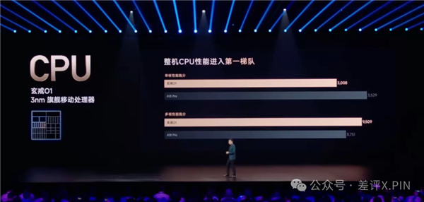 左手YU7 右手玄戒O1 小米15周年太狠了
