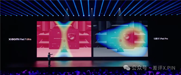 左手YU7 右手玄戒O1 小米15周年太狠了