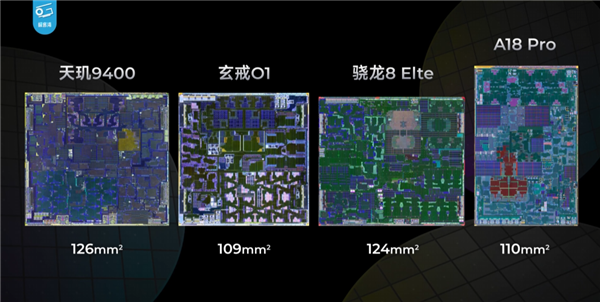 小米科技园展示玄戒O1晶圆：11年自研心血凝结