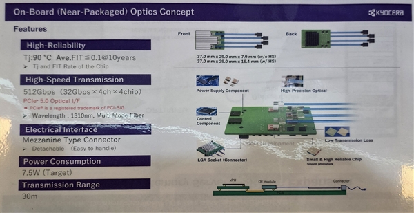 铠侠公开首秀光学SSD：30米开外 依旧满血
