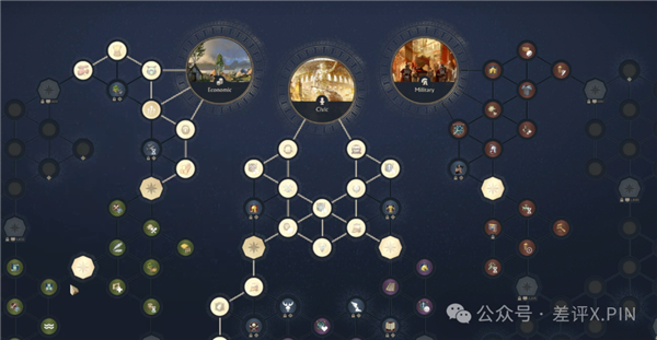 成为一名合格的罗马总督 拢共分几步