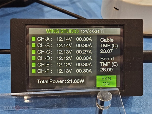 海韵3200W电源配备6个16针接口：杜绝显卡烧毁