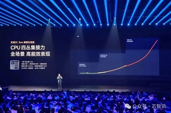 不是Arm CSS定制!小米玄戒O1究竟自研了什么