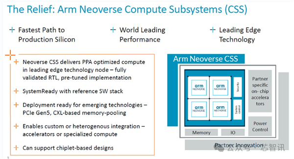 不是Arm CSS定制!小米玄戒O1究竟自研了什么