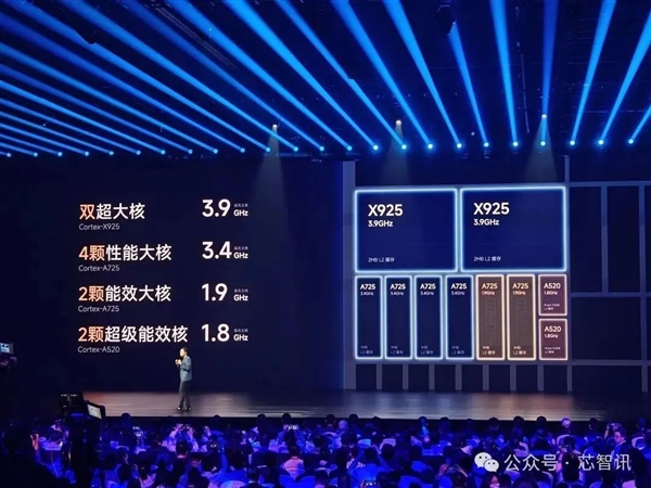 不是Arm CSS定制!小米玄戒O1究竟自研了什么