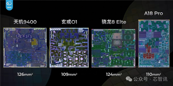 不是Arm CSS定制!小米玄戒O1究竟自研了什么