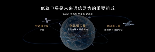 无信号也能上网！我国低轨卫星互联网下半年实现消费级组网