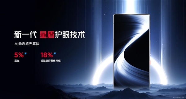 性能最强的真全面屏旗舰！红魔10S Pro发布：4499元起