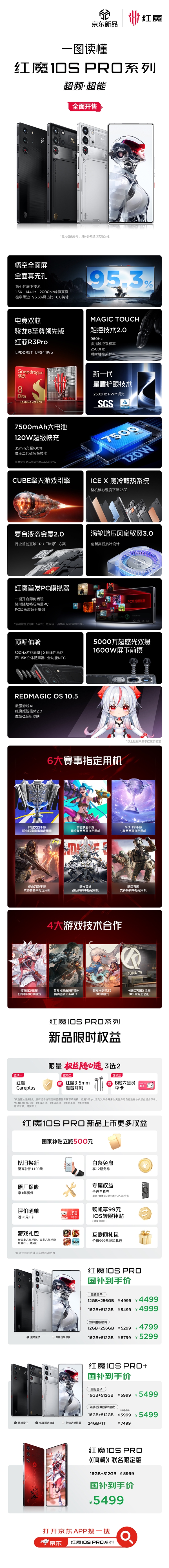 一图读懂红魔10S Pro：4499元起 同档最强真全面屏