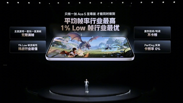 明明评测个个满帧 你的手机打游戏为什么还是这么卡