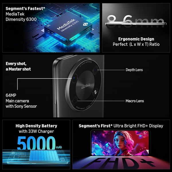 宏碁杀回手机市场！这两款低价机够不够看