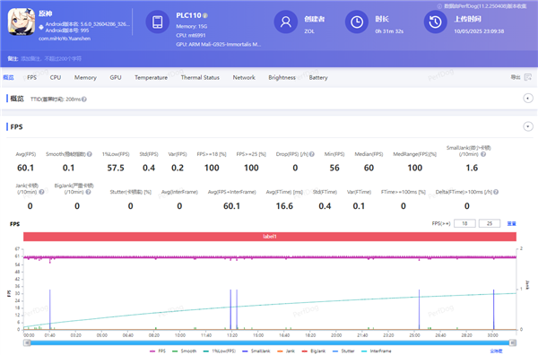 明明评测个个满帧 你的手机打游戏为什么还是这么卡