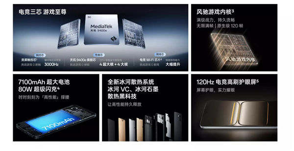 一加Ace 5竞速版国补1529.15元起 李杰：2千元内性能碾压级的存在