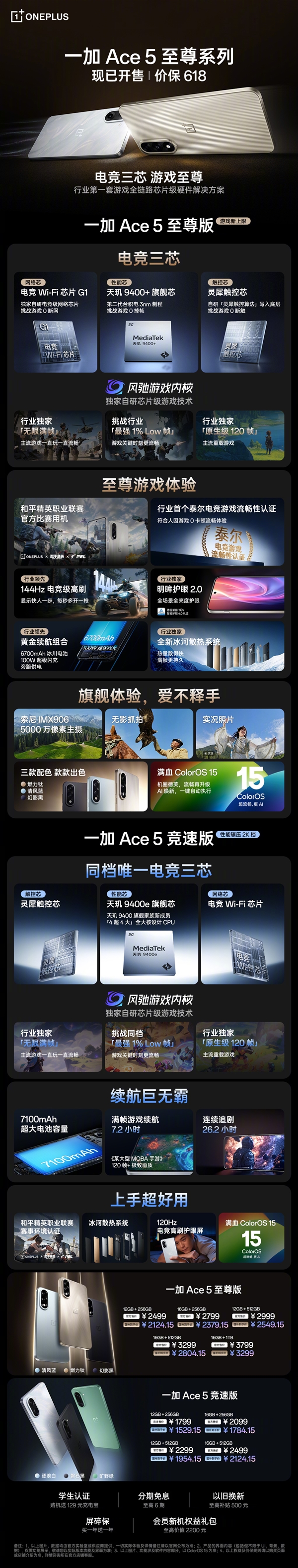 1529.15元起！一图了解一加Ace 5至尊系列：同档性能之王