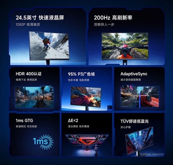 549元！小米推出REDMI 24.5英寸电竞显示器G25 200Hz：1080P、1ms GTG