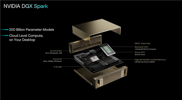 云边端三位一体 Arm撑起AI的一片天!下代CPU/GPU强势来袭