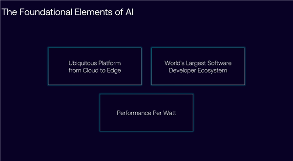 云边端三位一体 Arm撑起AI的一片天!下代CPU/GPU强势来袭