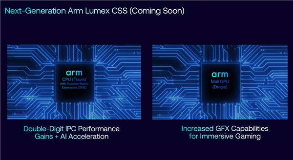 云边端三位一体 Arm撑起AI的一片天!下代CPU/GPU强势来袭
