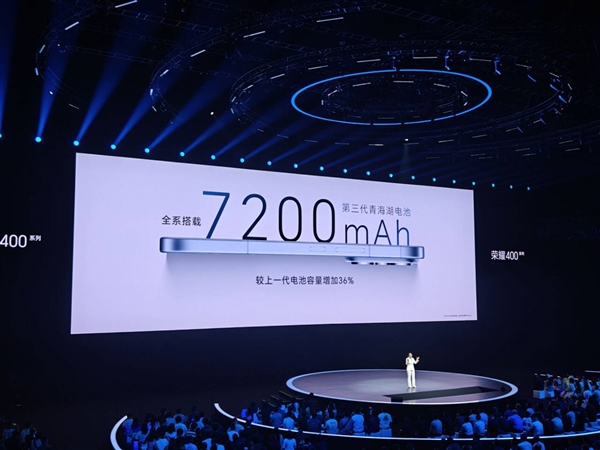 荣耀400 Pro发布：2亿超清主摄+满血骁龙8 Gen3 2899元起