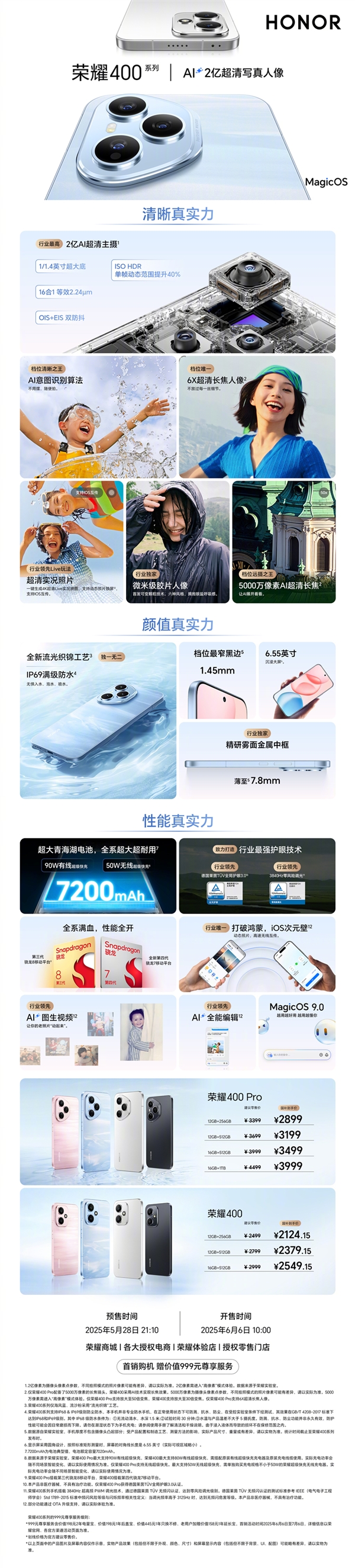 2124.15元起 一图读懂荣耀400系列：2亿主摄 同档清晰度之王