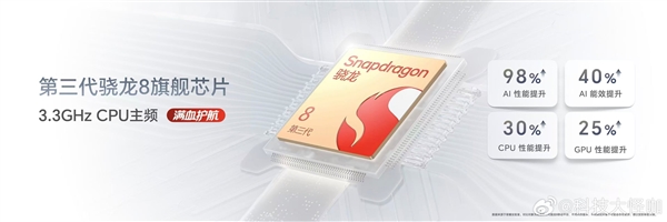 荣耀400 Pro发布：2亿超清主摄+满血骁龙8 Gen3 2899元起