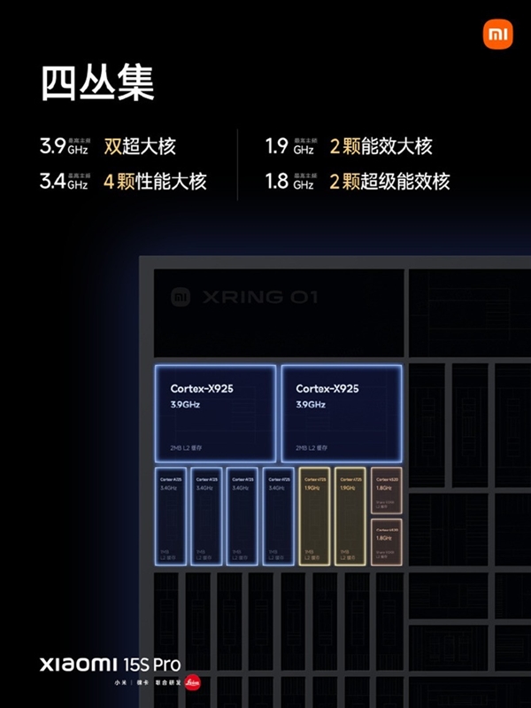 巅峰对决！小米玄戒O1/苹果A18 Pro对比实测