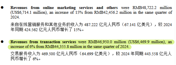 拼多多净利润缩水 结果我发现不一定是坏事