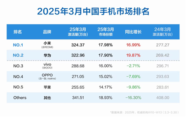 iPhone入华16年还没有调休闹钟 而且以后可能更没戏了