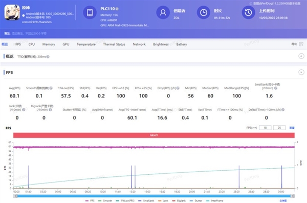 读懂1% Low帧 才知道一加Ace5至尊版有多强