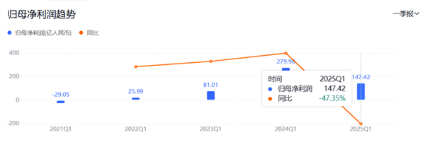 拼多多净利润缩水 结果我发现不一定是坏事