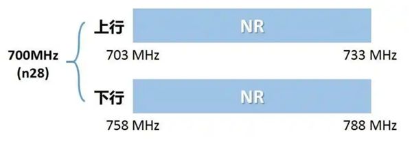 iPhone入华16年还没有调休闹钟 而且以后可能更没戏了