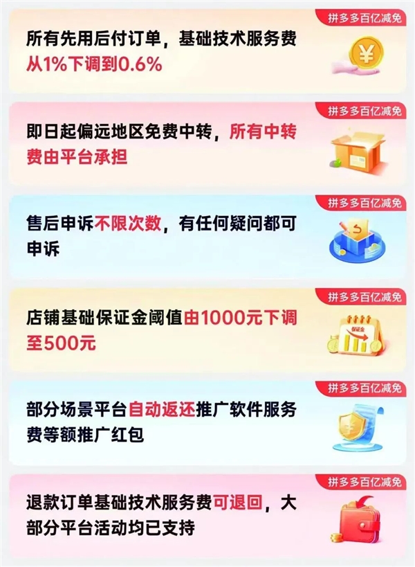 拼多多净利润缩水 结果我发现不一定是坏事