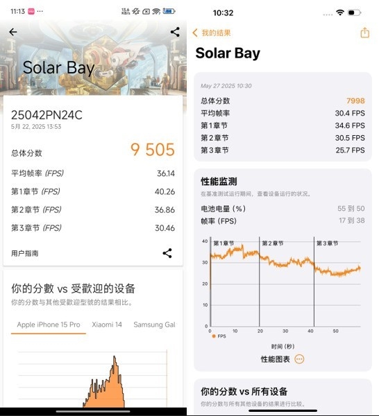 巅峰对决！小米玄戒O1/苹果A18 Pro对比实测