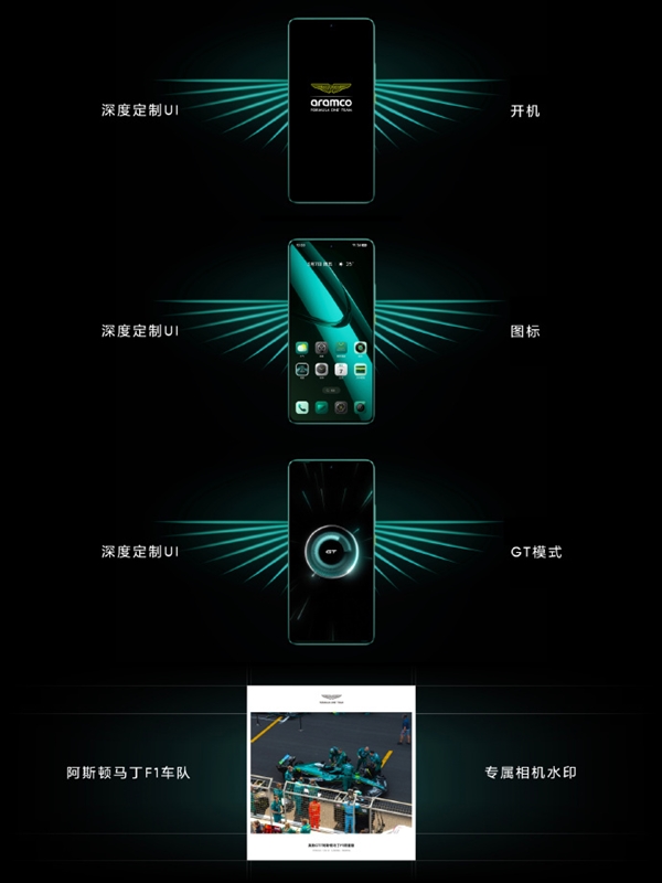 全球首款！真我GT7阿斯顿马丁F1限量版国行发布：6月开售