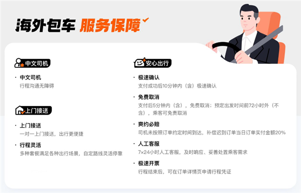 免绑卡换汇、中文司机服务！滴滴海外包车上线11国