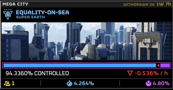 这场上海保卫战 可能是全球人民最团结的一次