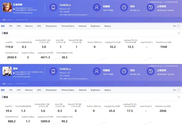 续航拍照全拉满就算了 还搞胶片氛围感 vivo太懂年轻人了