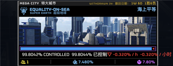 这场上海保卫战 可能是全球人民最团结的一次