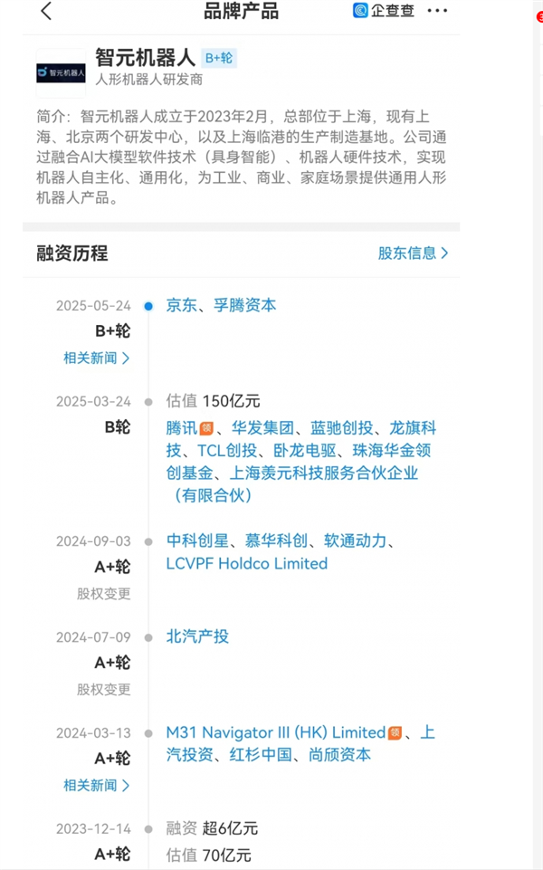 智元机器人获上海国资委领投：创下国内该赛道最大累计融资额纪录