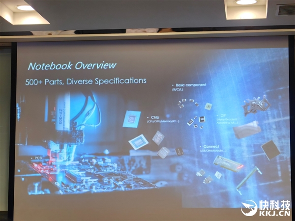 微星笔记本昆山工厂行：27.2万平米最大！自动化程度令人惊叹