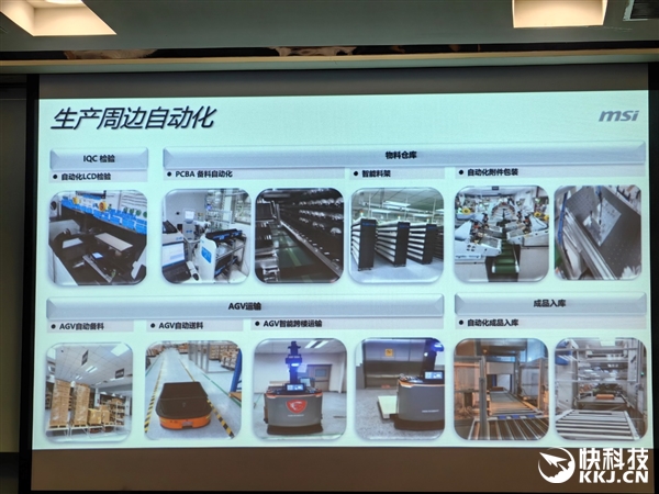 微星笔记本昆山工厂行：27.2万平米最大！自动化程度令人惊叹