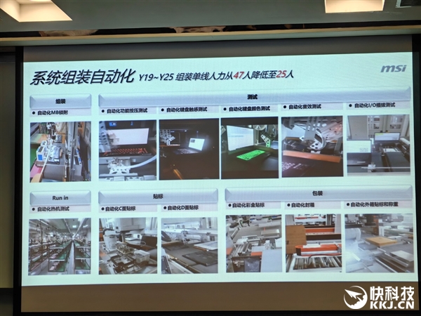 微星笔记本昆山工厂行：27.2万平米最大！自动化程度令人惊叹