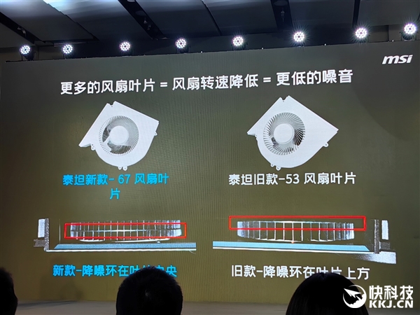 微星RTX 50笔记本全线出击！270W巅峰释放 更强更持久