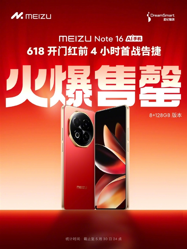 594.15元起人人买得起 魅族Note 16 618开门红：8+128GB版全渠道售罄