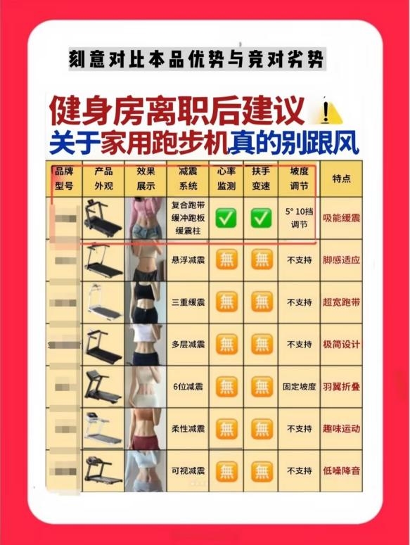 小红书严查“拉踩测评”！涉事品牌方恐遭连坐