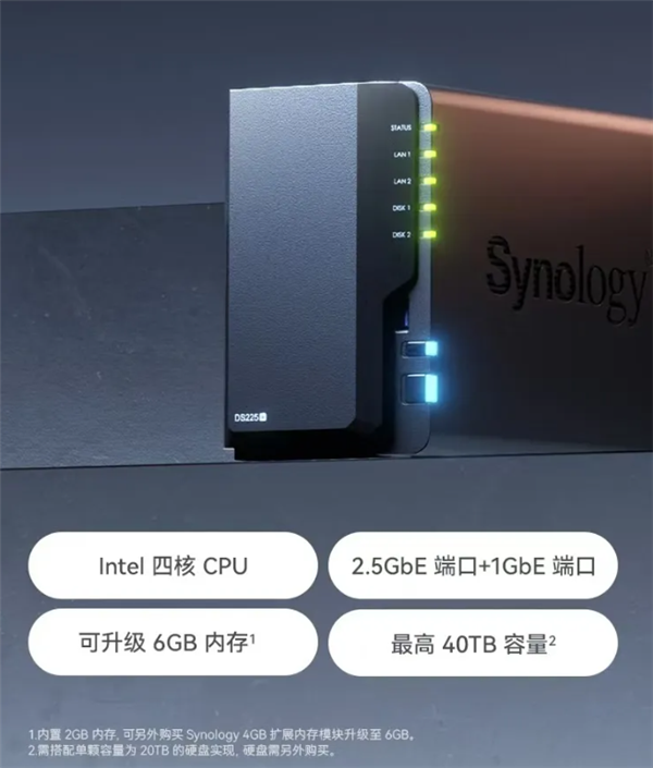 群晖DS225+正式发布：升级2.5G网口 最高40TB容量