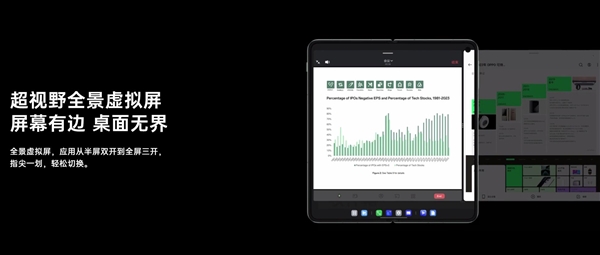 OPPO立大功！安卓16升级分屏功能：友商很快就都用上了