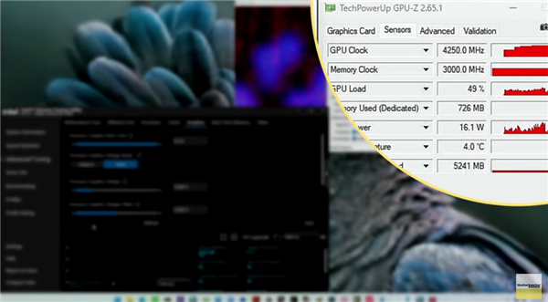 这谁敢信 Intel核显超频至惊人4.25GHz！力压RTX 4090创下世界纪录