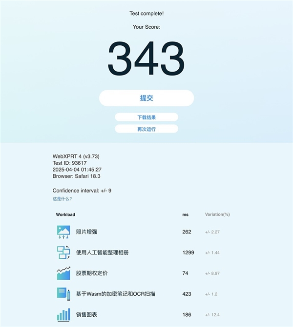 2000出头的M4 Mac mini香不香：实测给你答案