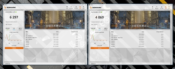 【众测】无限接近PCIe 5.0×4理论极限！WD_BLACK SN8100 SSD双平台测试